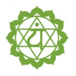 4th chakra